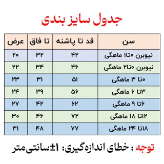 سایز بندی سرهمی